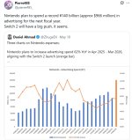 nintendo marketing.jpg nintendo marketing.jpg