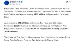 playstation ports.jpg playstation ports.jpg